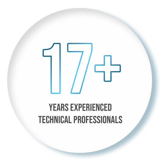 17+ years experience